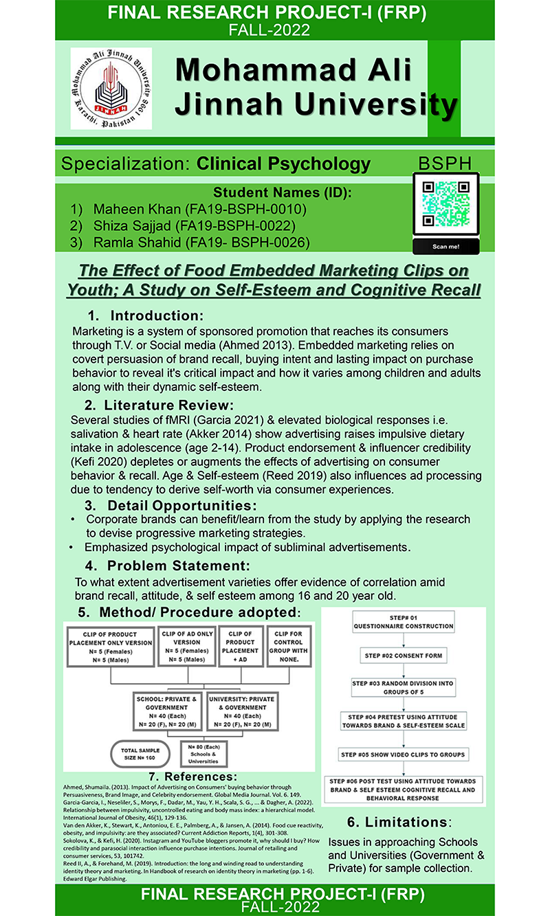 The Effects Of Food Embedded Marketing Clips On Youth, A Study On Self-esteem And Cognitive Recall.